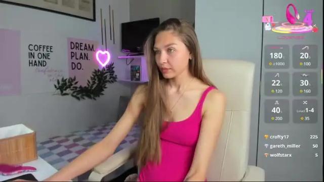 Image 8 of sunlightsofia Stream on Chaturbate on 27 days ago
