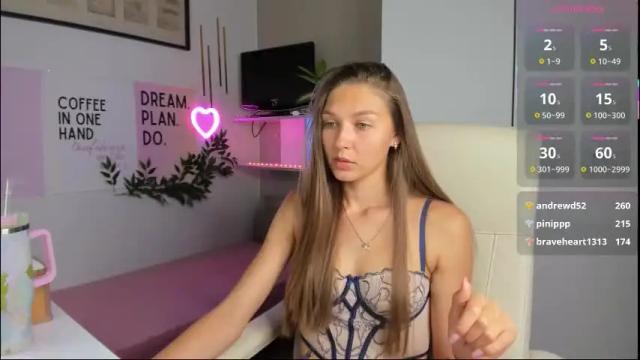 Image 10 of sunlightsofia Stream on Chaturbate on 2 months ago