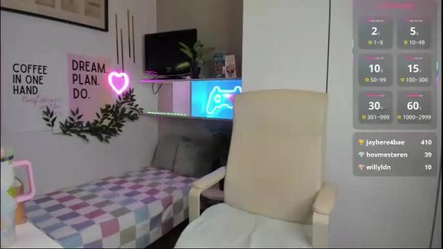 Image 12 of sunlightsofia Stream on Chaturbate on 2 months ago