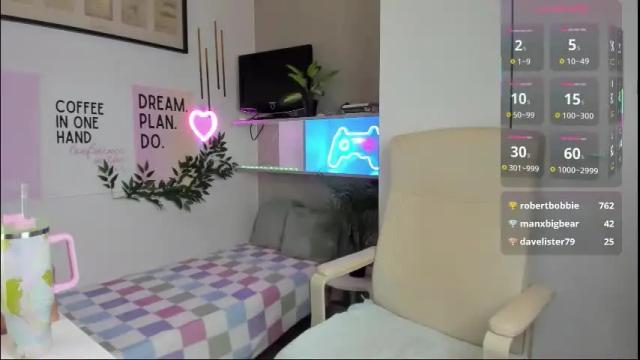 Image 11 of sunlightsofia Stream on Chaturbate on 2 months ago