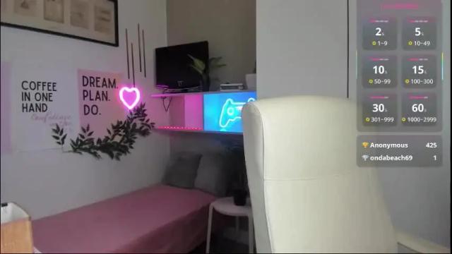 Thumbnail 2, sunlightsofia's Stream at Chaturbate, 1 month ago