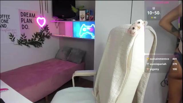 Image 4 of sunlightsofia Stream on Chaturbate on 24 days ago