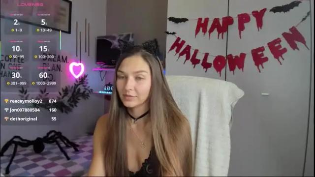 Image 2 of sunlightsofia Stream on Chaturbate on 3 days ago