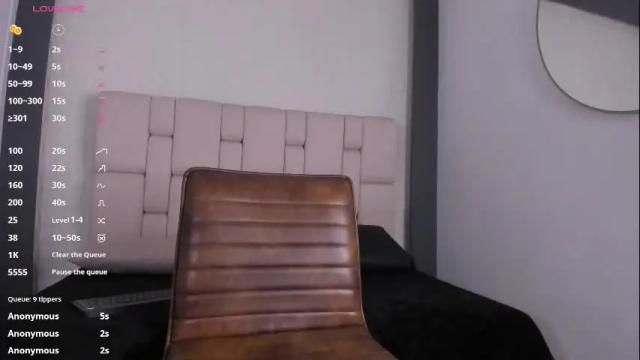 Thumbnail 3, sunnflowerr_'s Stream at Chaturbate, 1 month ago
