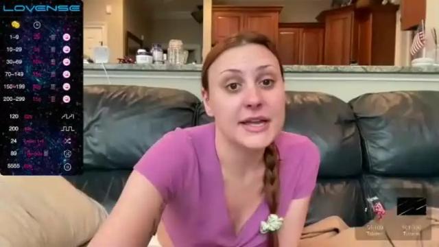 Image 11 of sunny420princess Stream on Chaturbate on 16 months ago