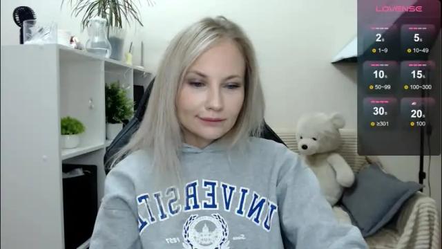 Thumbnail 1, sunny_bunny6's Stream at Chaturbate, 2 months ago