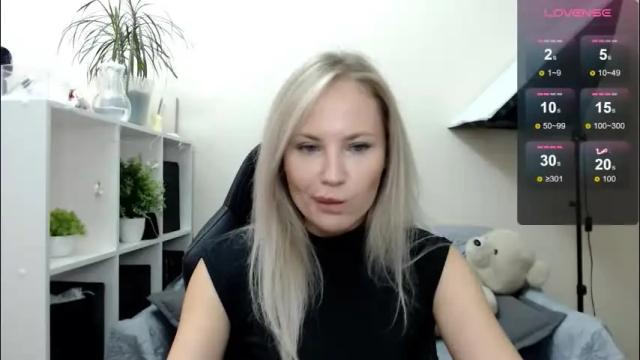 Image 4 of sunny_bunny6 Stream on Chaturbate on 2 months ago