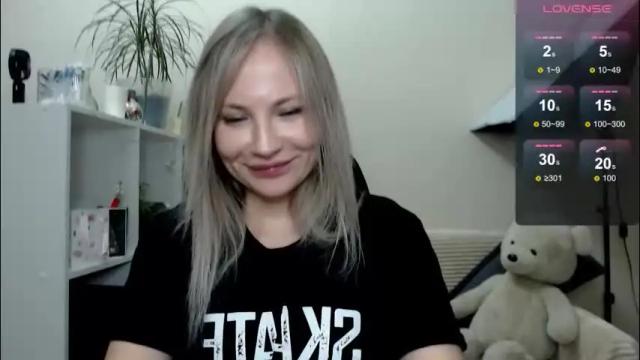 Image 12 of sunny_bunny6 Stream on Chaturbate on 5 days ago