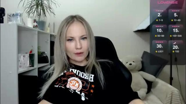 Image 4 of sunny_bunny6 Stream on Chaturbate on 4 days ago