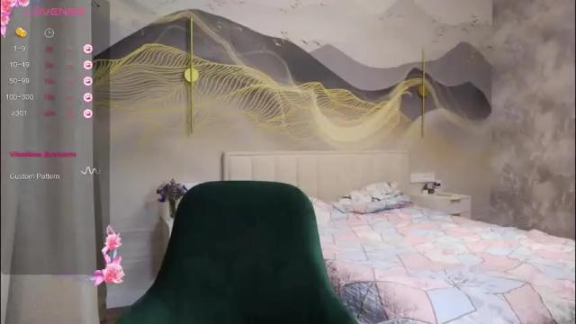 Image 8 of sunny_girl44 Stream on Chaturbate on 2 months ago