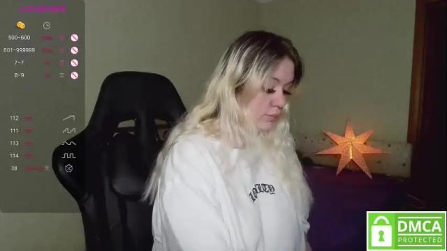 Image 11 of sunny_mood Stream on Chaturbate on 8 days ago