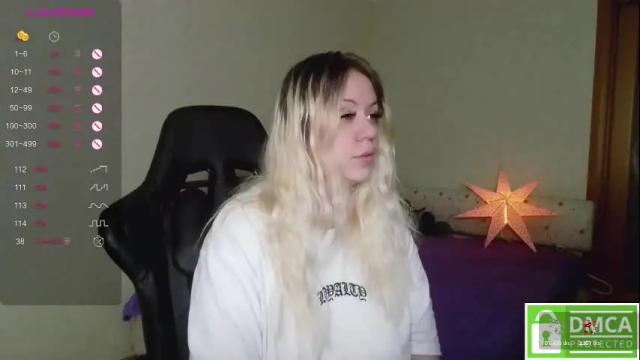 Image 4 of sunny_mood Stream on Chaturbate on 8 days ago