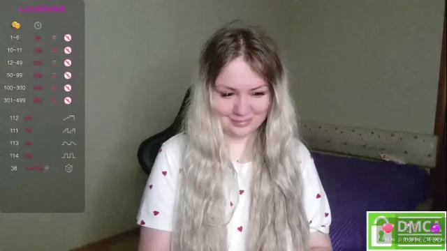 Image 3 of sunny_mood Stream on Chaturbate on 27 days ago
