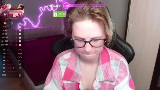Image 6 of sunny_mood Stream on Chaturbate on 2 days ago