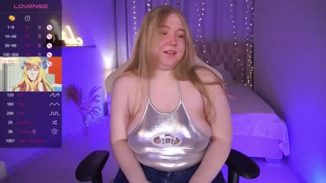 Image 11 of sunnycupcake Stream on Chaturbate on 15 months ago