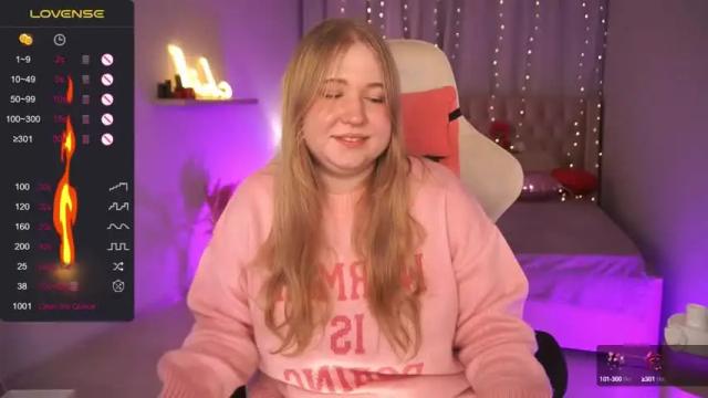 Image 10 of sunnycupcake Stream on Chaturbate on 15 months ago