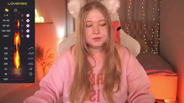 Image 12 of sunnycupcake Stream on Chaturbate on 15 months ago