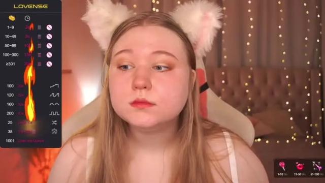 Thumbnail 2, sunnycupcake's Stream at Chaturbate, 15 months ago