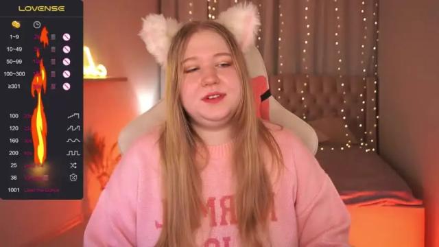 Image 6 of sunnycupcake Stream on Chaturbate on 15 months ago