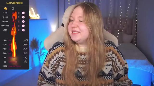 Image 2 of sunnycupcake Stream on Chaturbate on 15 months ago