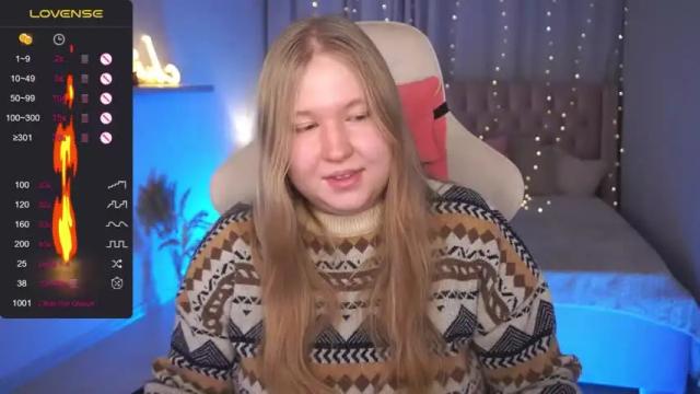 Image 4 of sunnycupcake Stream on Chaturbate on 15 months ago