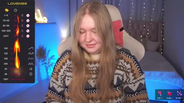 Thumbnail 2, sunnycupcake's Stream at Chaturbate, 15 months ago