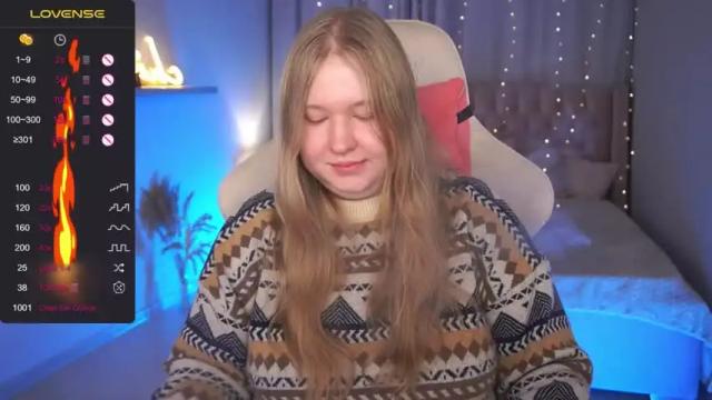 Image 7 of sunnycupcake Stream on Chaturbate on 15 months ago