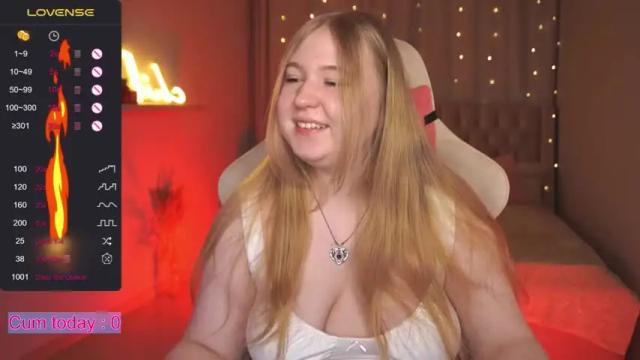 Image 6 of sunnycupcake Stream on Chaturbate on 14 months ago