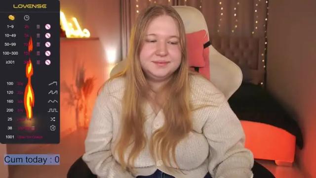 Image 11 of sunnycupcake Stream on Chaturbate on 14 months ago