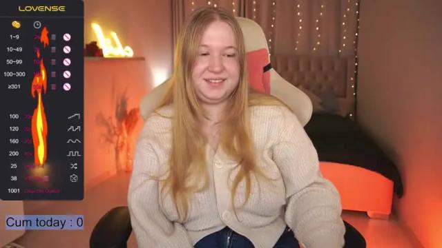 Image 4 of sunnycupcake Stream on Chaturbate on 14 months ago