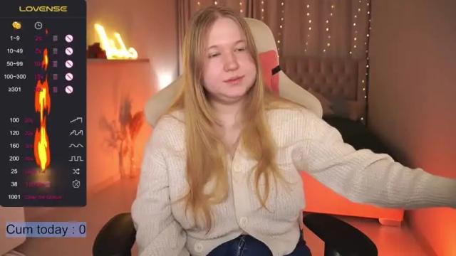 Thumbnail 2, sunnycupcake's Stream at Chaturbate, 14 months ago