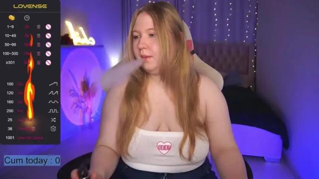 Image 4 of sunnycupcake Stream on Chaturbate on 14 months ago