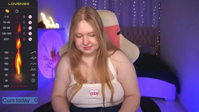 Image 8 of sunnycupcake Stream on Chaturbate on 14 months ago