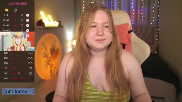 Image 10 of sunnycupcake Stream on Chaturbate on 14 months ago