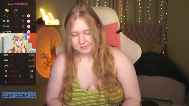 Image 6 of sunnycupcake Stream on Chaturbate on 14 months ago