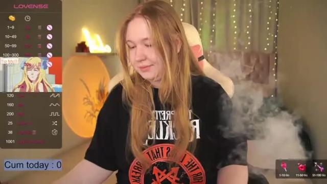 Image 4 of sunnycupcake Stream on Chaturbate on 14 months ago