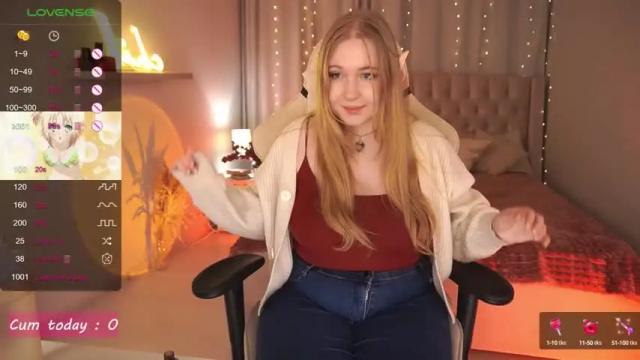 Image 11 of sunnycupcake Stream on Chaturbate on 14 months ago