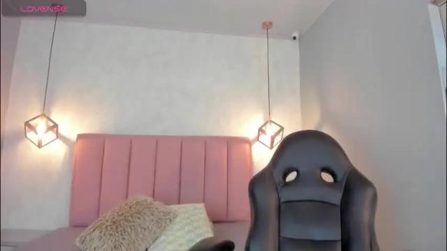 Image 3 of sunnycyrus Stream on Chaturbate on 2 months ago