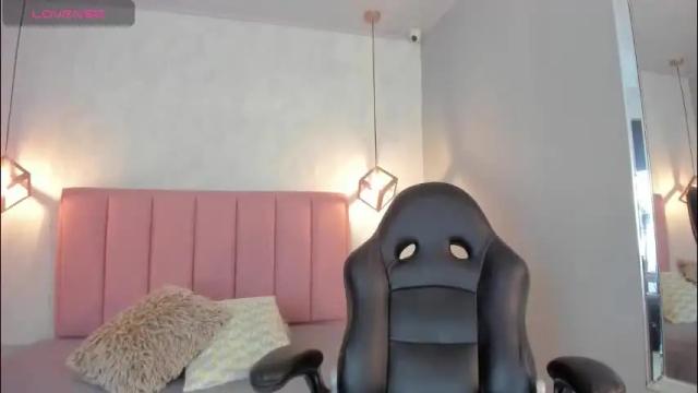 Thumbnail 2, sunnycyrus's Stream at Chaturbate, 2 months ago