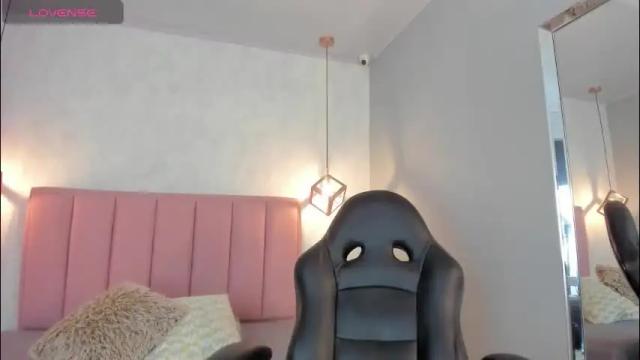 Image 6 of sunnycyrus Stream on Chaturbate on 2 months ago