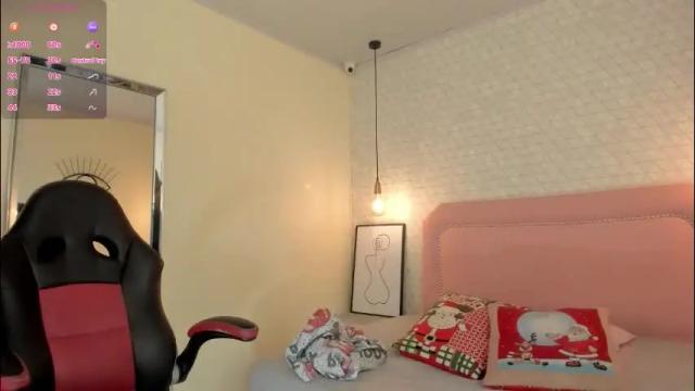 Image 12 of sunnycyrus Stream on Chaturbate on 23 days ago