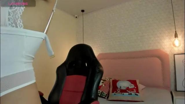 Image 3 of sunnycyrus Stream on Chaturbate on 23 days ago