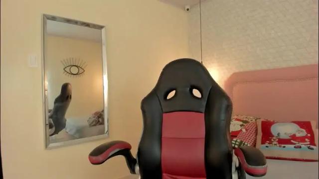 Thumbnail 3, sunnycyrus's Stream at Chaturbate, 23 days ago