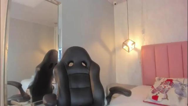 Image 2 of sunnycyrus Stream on Chaturbate on 22 days ago