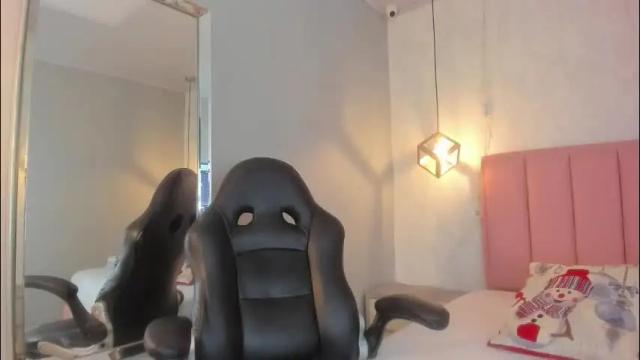 Image 3 of sunnycyrus Stream on Chaturbate on 22 days ago