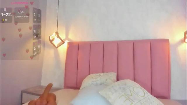 Thumbnail 2, sunnycyrus's Stream at Chaturbate, 4 days ago