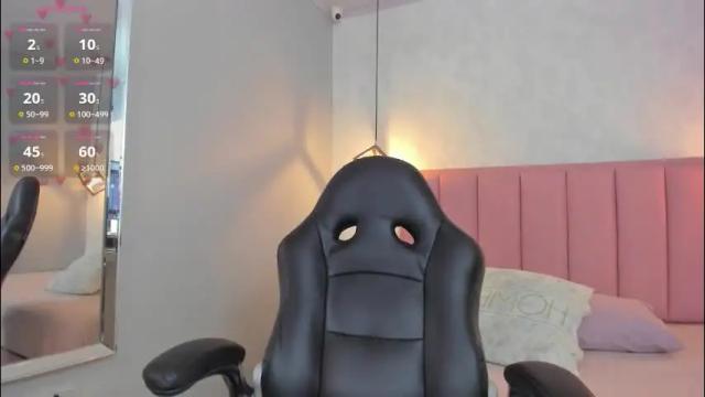 Image 11 of sunnycyrus Stream on Chaturbate on 1 day ago