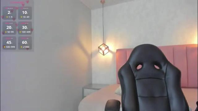 Image 3 of sunnycyrus Stream on Chaturbate on 1 day ago