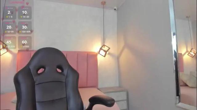 Thumbnail 2, sunnycyrus's Stream at Chaturbate, 1 day ago