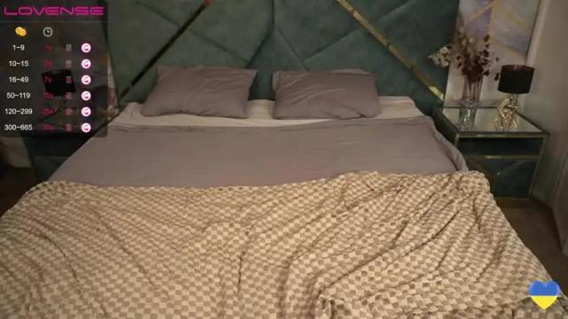 Image 7 of sunnydaisyy Stream on Chaturbate on 24 months ago